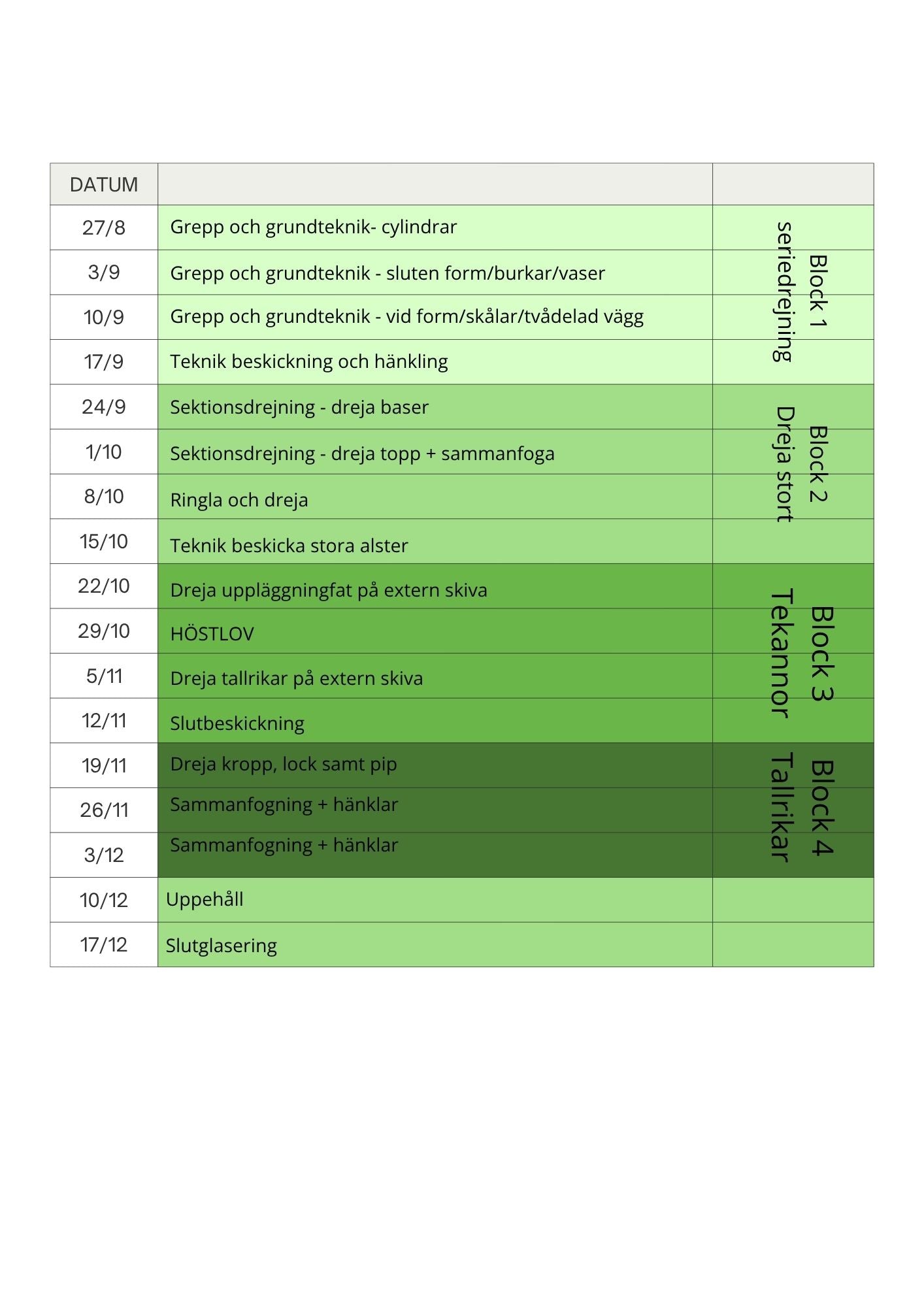 Avancerad drejning 27/8-17/12